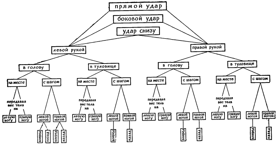 Полоска для стрима